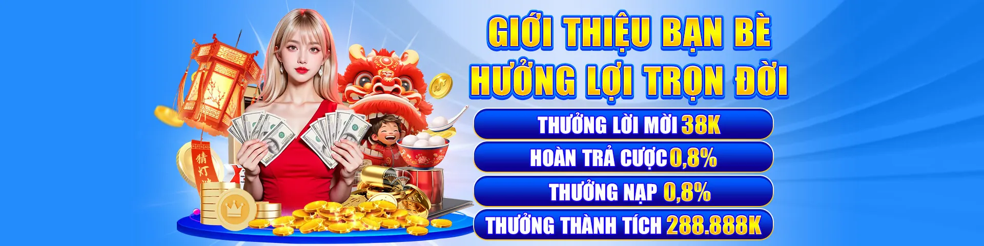 Đội ngũ hỗ trợ khách hàng Gwin chuyên nghiệp 24/7